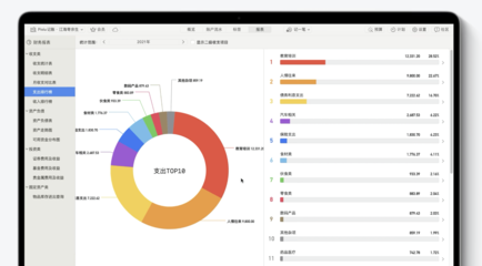 创造一款好产品，首先需要学会发现问题——专访《Pixiu 记账》团队